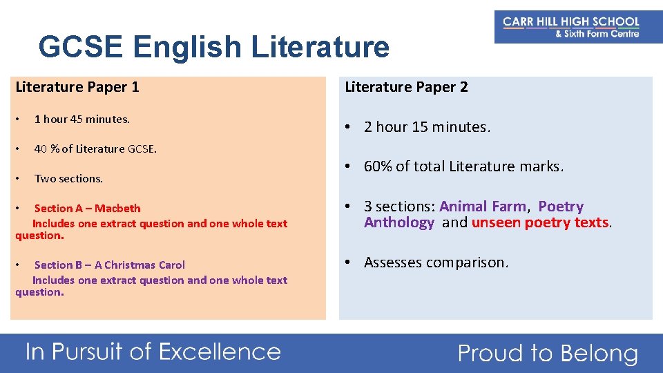 GCSE English Literature Paper 1 • 1 hour 45 minutes. • 40 % of