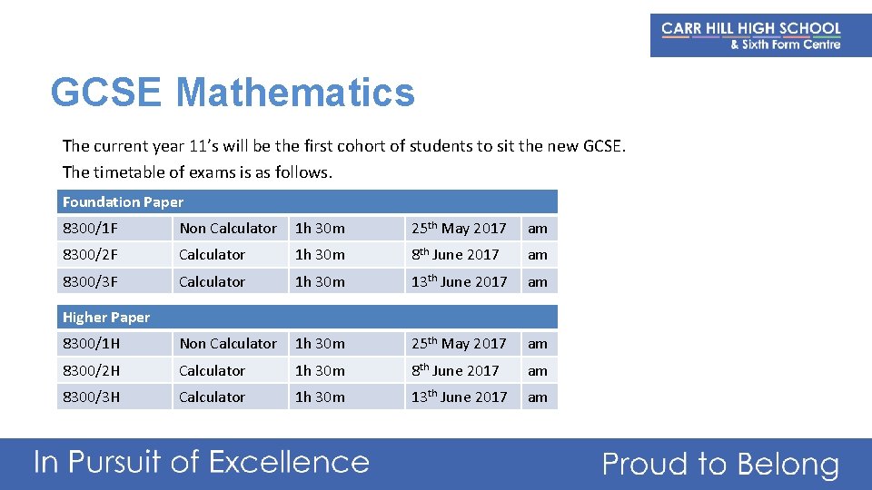 GCSE Mathematics The current year 11’s will be the first cohort of students to