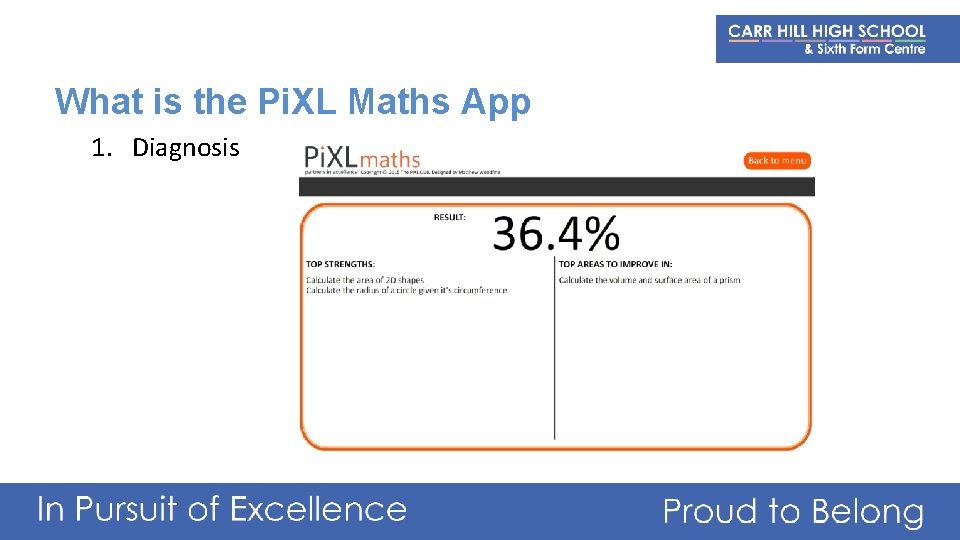 What is the Pi. XL Maths App 1. Diagnosis 