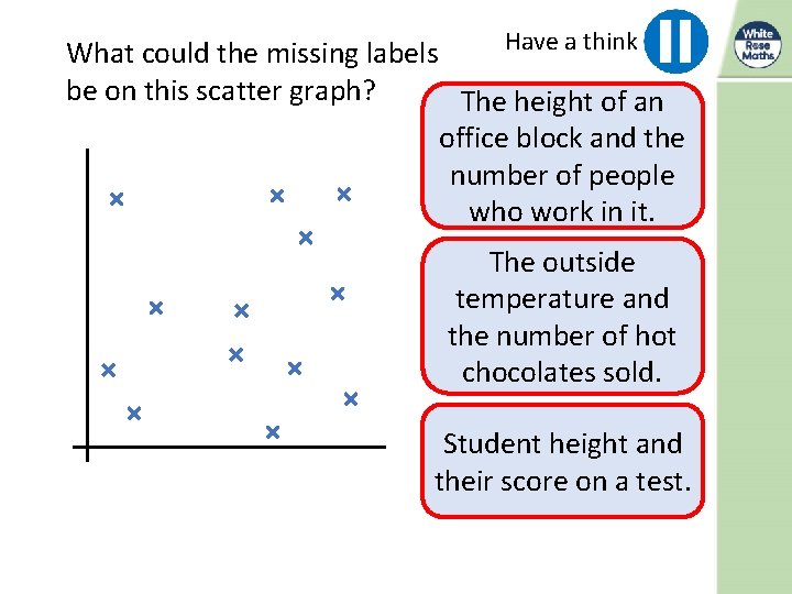 Have a think What could the missing labels be on this scatter graph? The