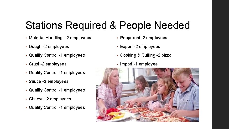 Stations Required & People Needed • Material Handling - 2 employees • Pepperoni -2