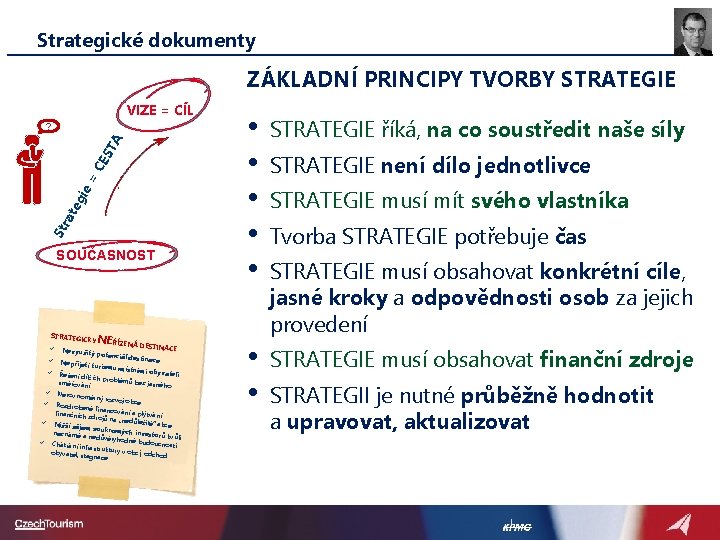 Strategické dokumenty ZÁKLADNÍ PRINCIPY TVORBY STRATEGIE VIZE = CÍL Str ate gie = CE