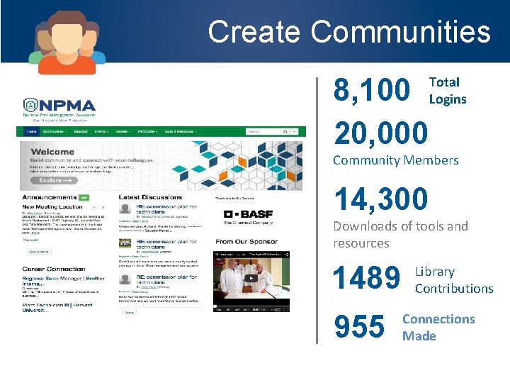 Create Communities 8, 100 20, 000 Total Logins Community Members 14, 300 Downloads of