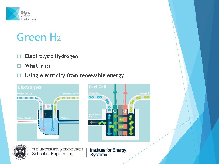Green H 2 � Electrolytic Hydrogen � What is it? � Using electricity from Green H 2 � Electrolytic Hydrogen � What is it? � Using electricity from