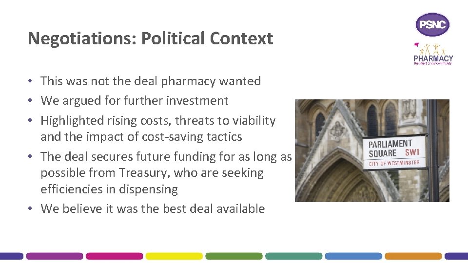 The Future of Community Pharmacy How pharmacies fit