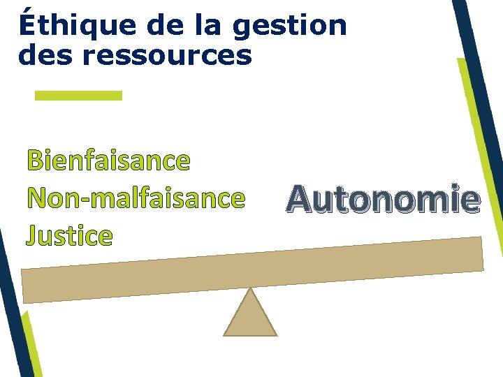 Éthique de la gestion des ressources Bienfaisance Non-malfaisance Justice Autonomie 