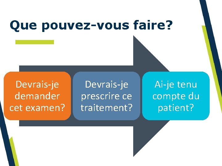 Que pouvez-vous faire? Devrais-je demander cet examen? Devrais-je prescrire ce traitement? Ai-je tenu compte