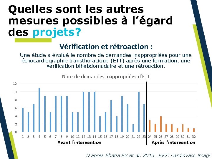 Quelles sont les autres mesures possibles à l’égard des projets? Vérification et rétroaction :