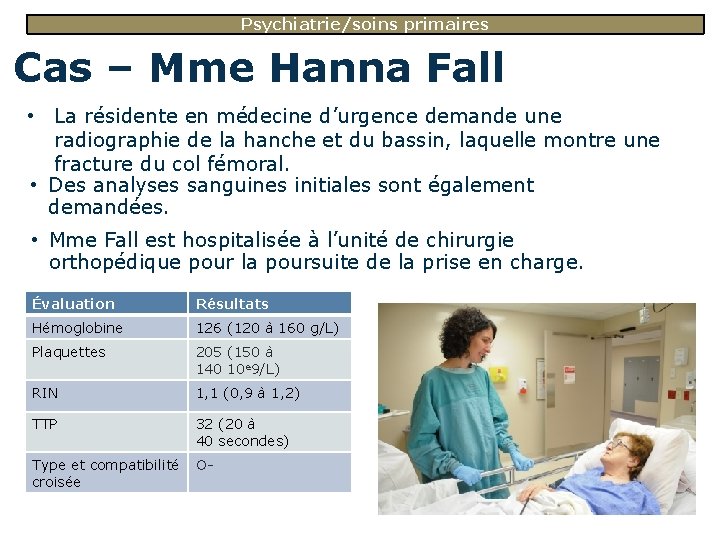 Psychiatrie/soins primaires Cas – Mme Hanna Fall • La résidente en médecine d’urgence demande