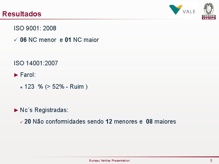 Resultados ISO 9001: 2008 ü 06 NC menor e 01 NC maior ISO 14001: