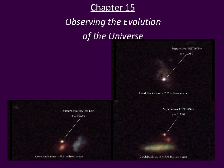 Chapter 15 Observing the Evolution of the Universe 