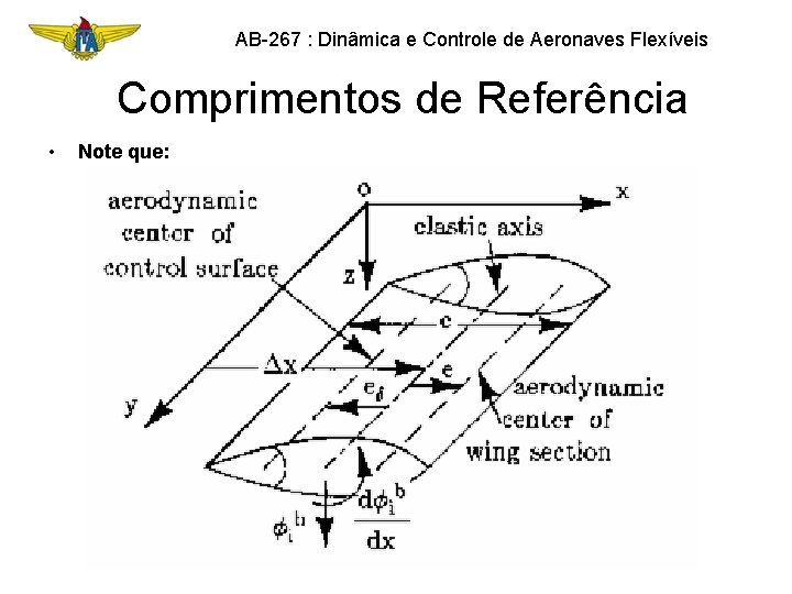 AB-267 : Dinâmica e Controle de Aeronaves Flexíveis Comprimentos de Referência • Note que: