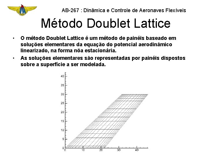 AB-267 : Dinâmica e Controle de Aeronaves Flexíveis Método Doublet Lattice • • O