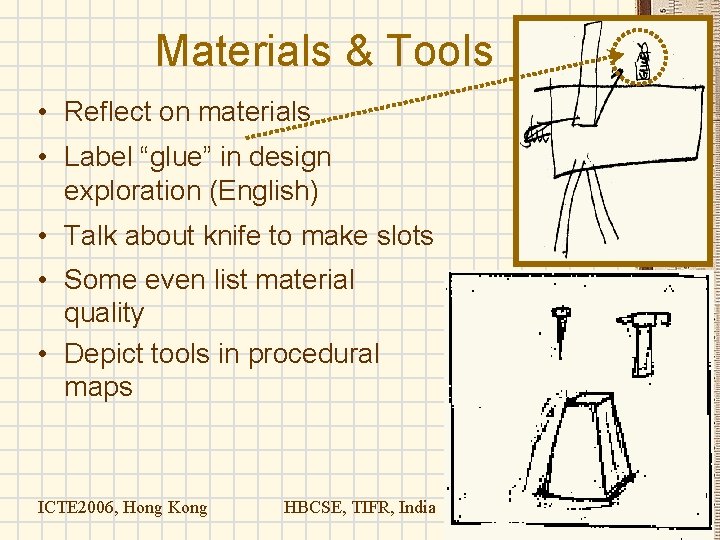 Materials & Tools • Reflect on materials • Label “glue” in design exploration (English) Materials & Tools • Reflect on materials • Label “glue” in design exploration (English)