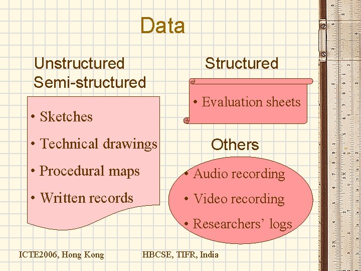 Data Unstructured Semi-structured Structured • Evaluation sheets • Sketches • Technical drawings Others • Data Unstructured Semi-structured Structured • Evaluation sheets • Sketches • Technical drawings Others •