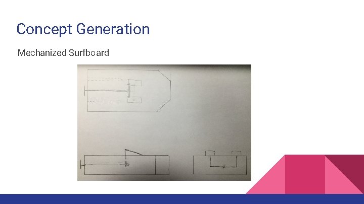 Concept Generation Mechanized Surfboard 