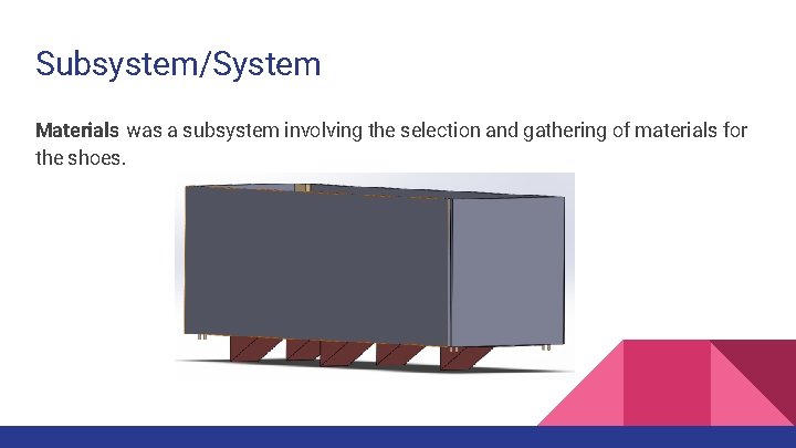 Subsystem/System Materials was a subsystem involving the selection and gathering of materials for the