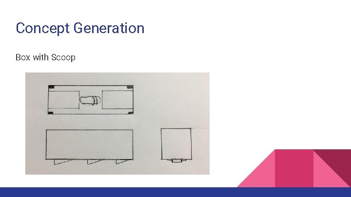 Concept Generation Box with Scoop 