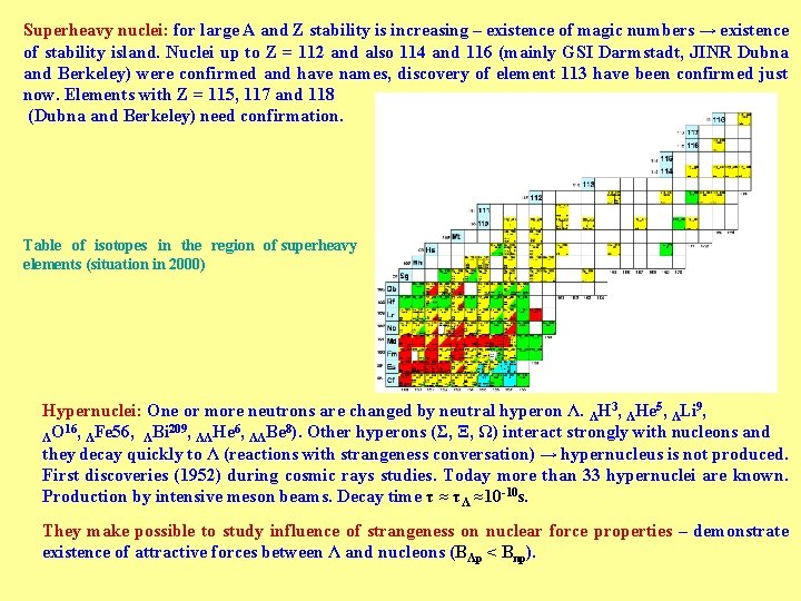 Superheavy nuclei: for large A and Z stability is increasing – existence of magic Superheavy nuclei: for large A and Z stability is increasing – existence of magic