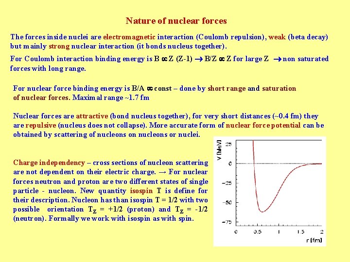 Nature of nuclear forces The forces inside nuclei are electromagnetic interaction (Coulomb repulsion), weak Nature of nuclear forces The forces inside nuclei are electromagnetic interaction (Coulomb repulsion), weak