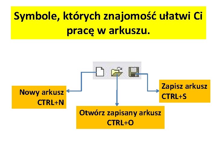 Symbole, których znajomość ułatwi Ci pracę w arkuszu. Nowy arkusz CTRL+N Zapisz arkusz CTRL+S