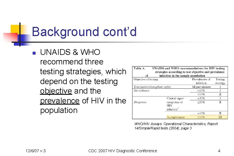 Background cont’d n UNAIDS & WHO recommend three testing strategies, which depend on the