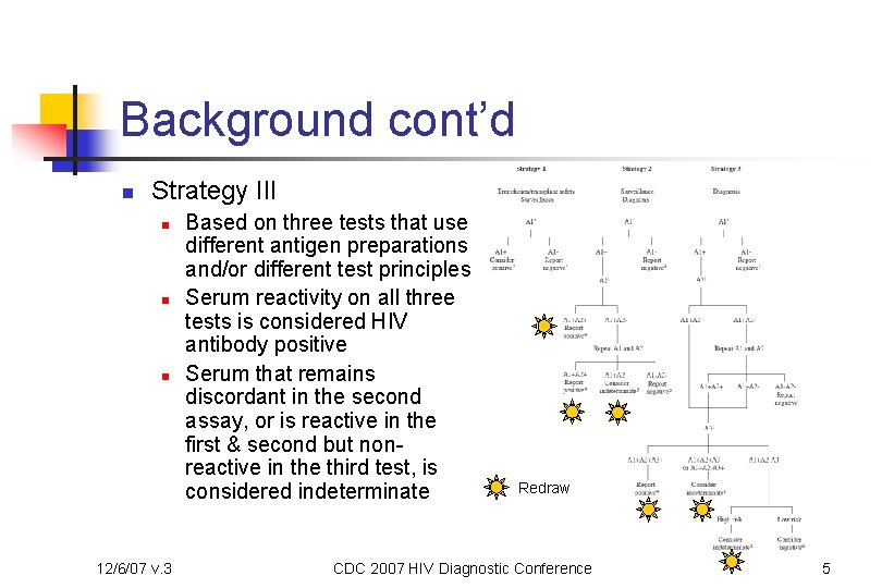 Background cont’d n Strategy III n n n 12/6/07 v. 3 Based on three