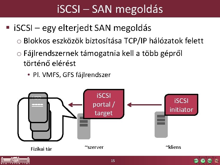 i. SCSI – SAN megoldás § i. SCSI – egy elterjedt SAN megoldás o