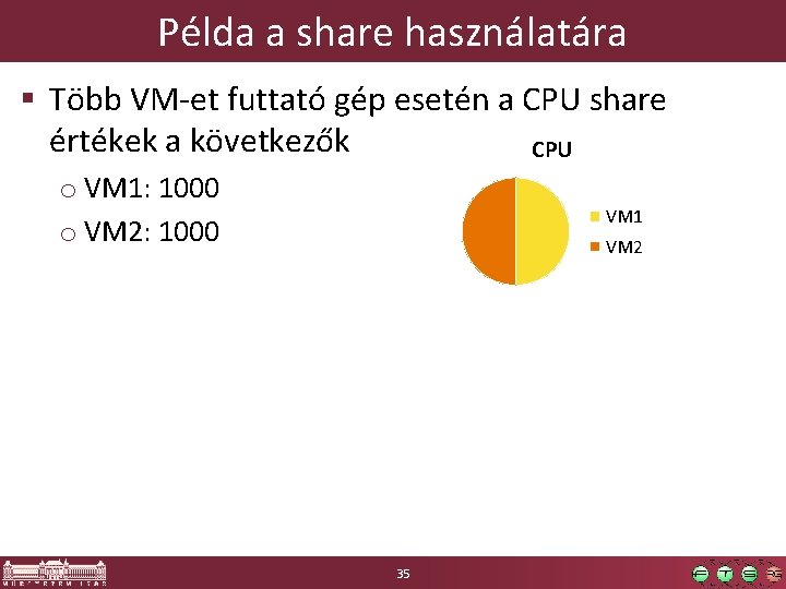 Példa a share használatára § Több VM-et futtató gép esetén a CPU share értékek