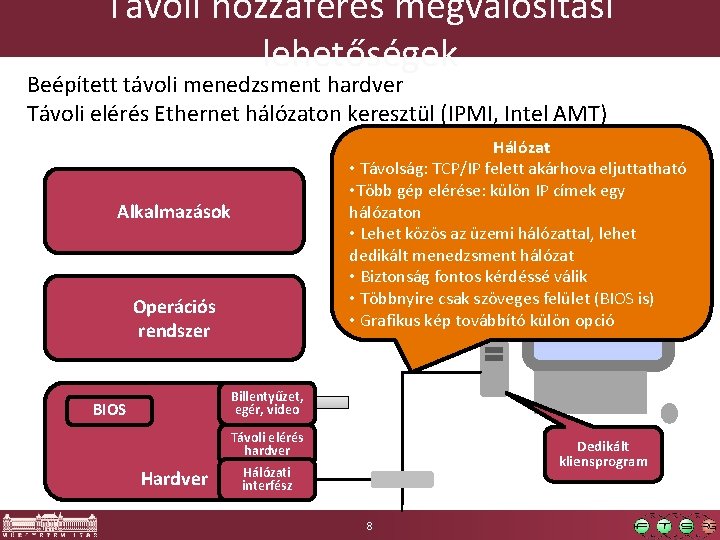 Távoli hozzáférés megvalósítási lehetőségek Beépített távoli menedzsment hardver Távoli elérés Ethernet hálózaton keresztül (IPMI,