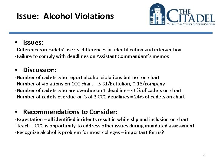 Issue: Alcohol Violations • Issues: -Differences in cadets’ use vs. differences in identification and