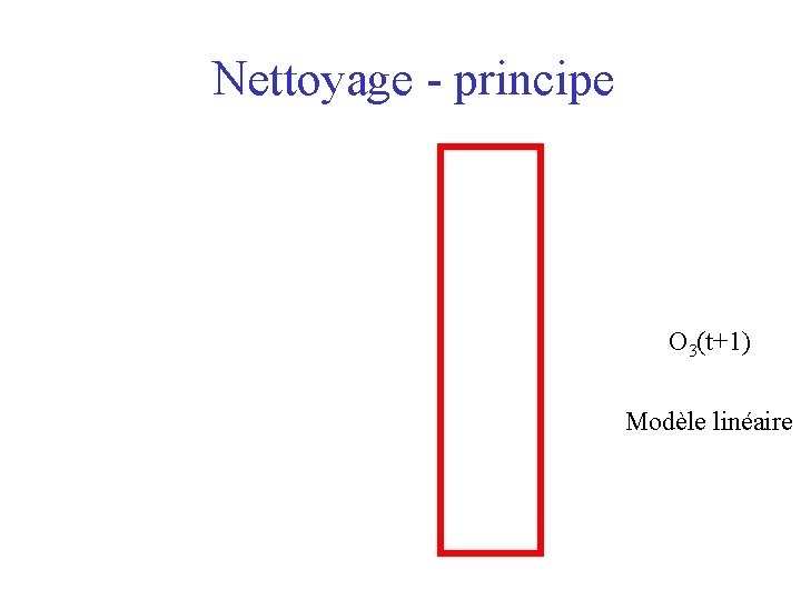 Nettoyage - principe O 3(t+1) Modèle linéaire 