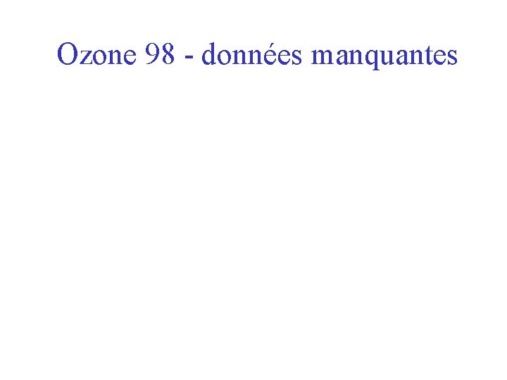 Ozone 98 - données manquantes 