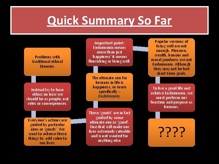 Quick Summary So Far Problems with traditional ethical theories. Instead try to base ethics