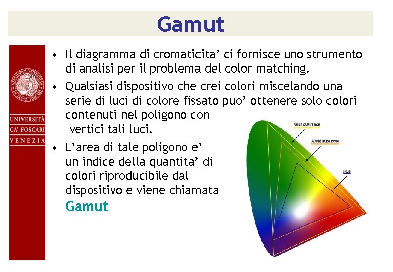 Gamut • Il diagramma di cromaticita’ ci fornisce uno strumento di analisi per il