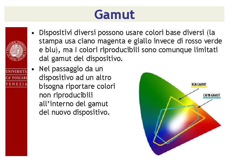 Gamut • Dispositivi diversi possono usare colori base diversi (la stampa usa ciano magenta