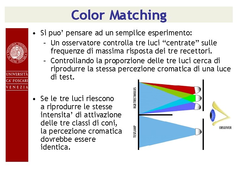 Color Matching • Si puo’ pensare ad un semplice esperimento: – Un osservatore controlla