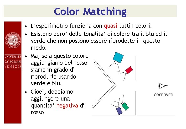 Color Matching • L’esperimetno funziona con quasi tutti I colori. • Esistono pero’ delle