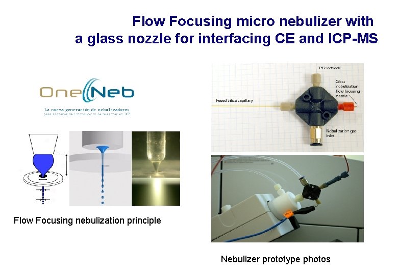 Flow Focusing micro nebulizer with a glass nozzle for interfacing CE and ICP-MS Flow