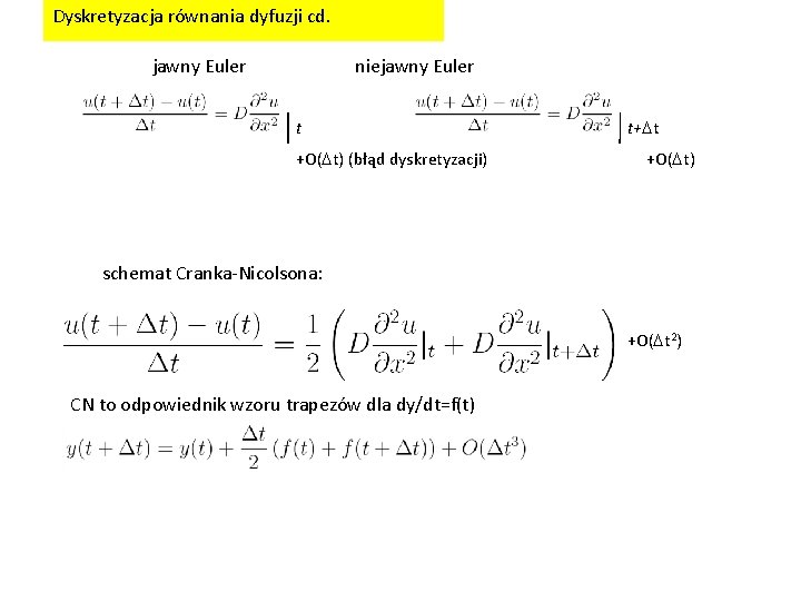 Dyskretyzacja równania dyfuzji cd. jawny Euler niejawny Euler t +O(Dt) (błąd dyskretyzacji) t+Dt +O(Dt)