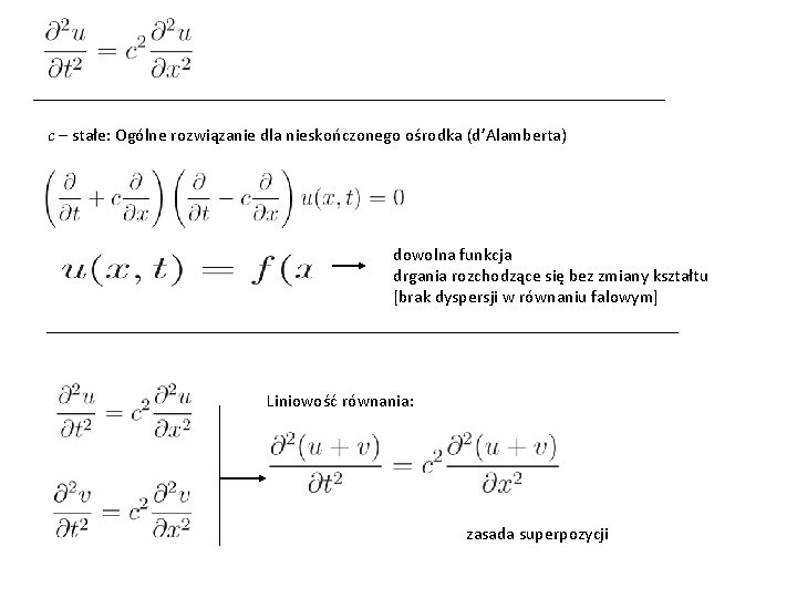c – stałe: Ogólne rozwiązanie dla nieskończonego ośrodka (d’Alamberta) dowolna funkcja drgania rozchodzące się