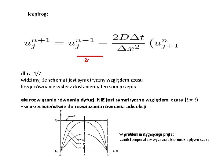 leapfrog: 2 r dla r=1/2 widzimy, że schemat jest symetryczny względem czasu licząc równanie