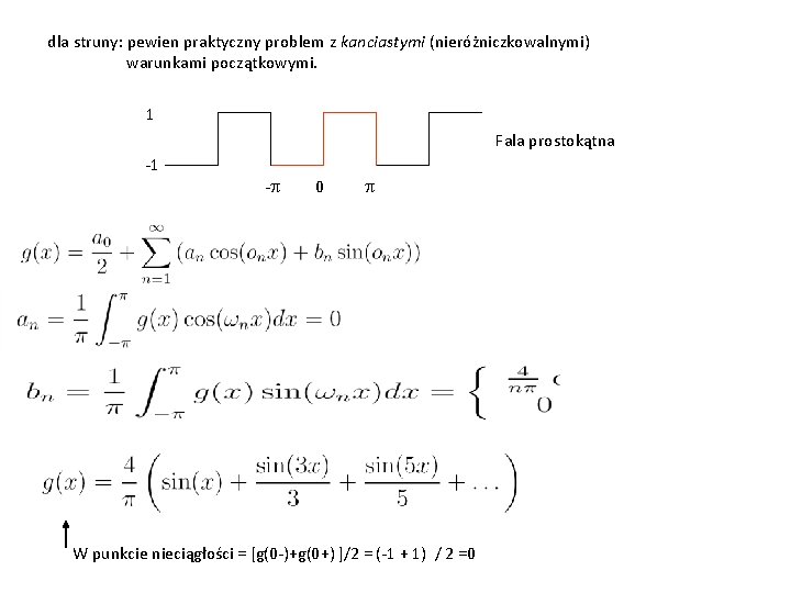 dla struny: pewien praktyczny problem z kanciastymi (nieróżniczkowalnymi) warunkami początkowymi. 1 Fala prostokątna -1
