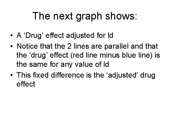 The next graph shows: • A ‘Drug’ effect adjusted for ld • Notice that