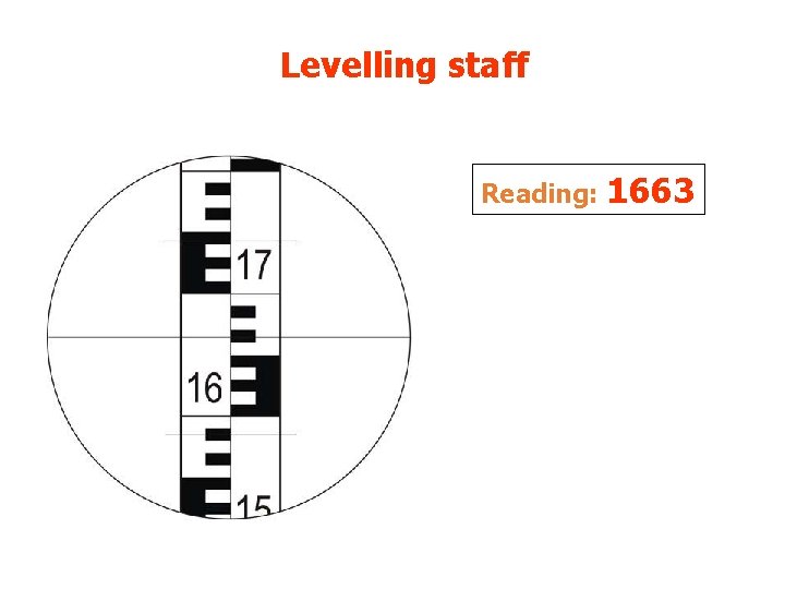 Levelling staff Reading: 1663 