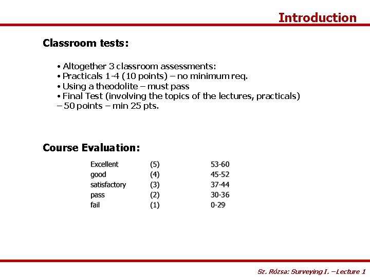 Introduction Classroom tests: • Altogether 3 classroom assessments: • Practicals 1 -4 (10 points)