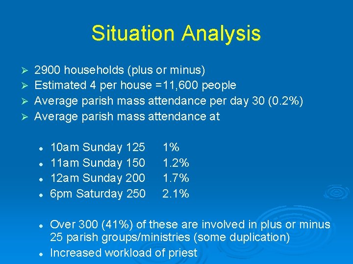 Situation Analysis 2900 households (plus or minus) Ø Estimated 4 per house =11, 600