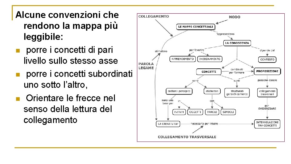 Alcune convenzioni che rendono la mappa più leggibile: n porre i concetti di pari