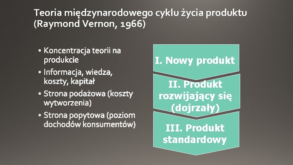 Teoria międzynarodowego cyklu życia produktu (Raymond Vernon, 1966) I. Nowy produkt II. Produkt rozwijający