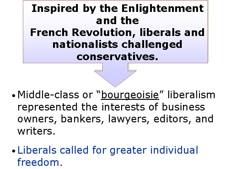 Inspired by the Enlightenment and the French Revolution, liberals and nationalists challenged conservatives. •